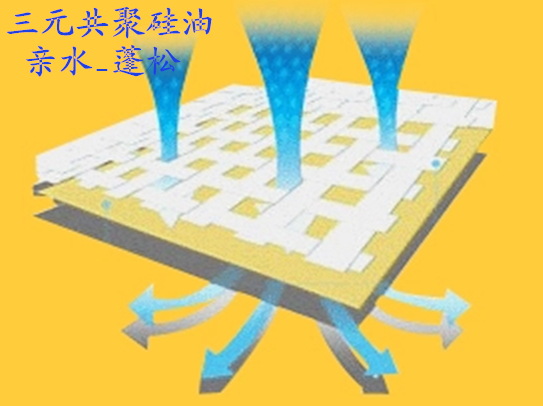 三元共聚亲水蓬松